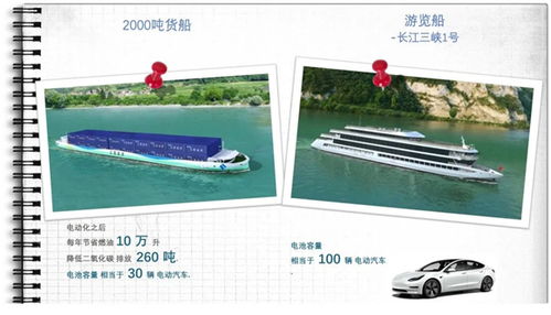 我為 雙碳 獻(xiàn)一策④ 永磁電動(dòng)機(jī)控制系統(tǒng) 校園光伏電建設(shè)應(yīng)用 學(xué)生們?yōu)樾履茉窗l(fā)展貢獻(xiàn) 金點(diǎn)子